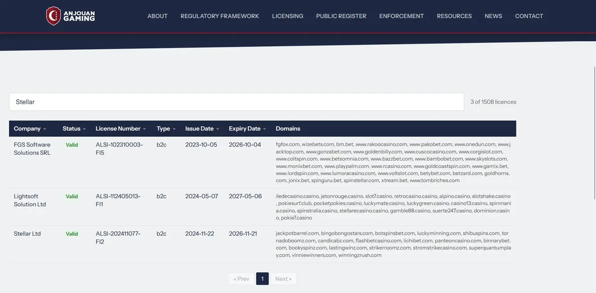 Kontrola licence Stellar Ltd v registru Anjouan Gaming