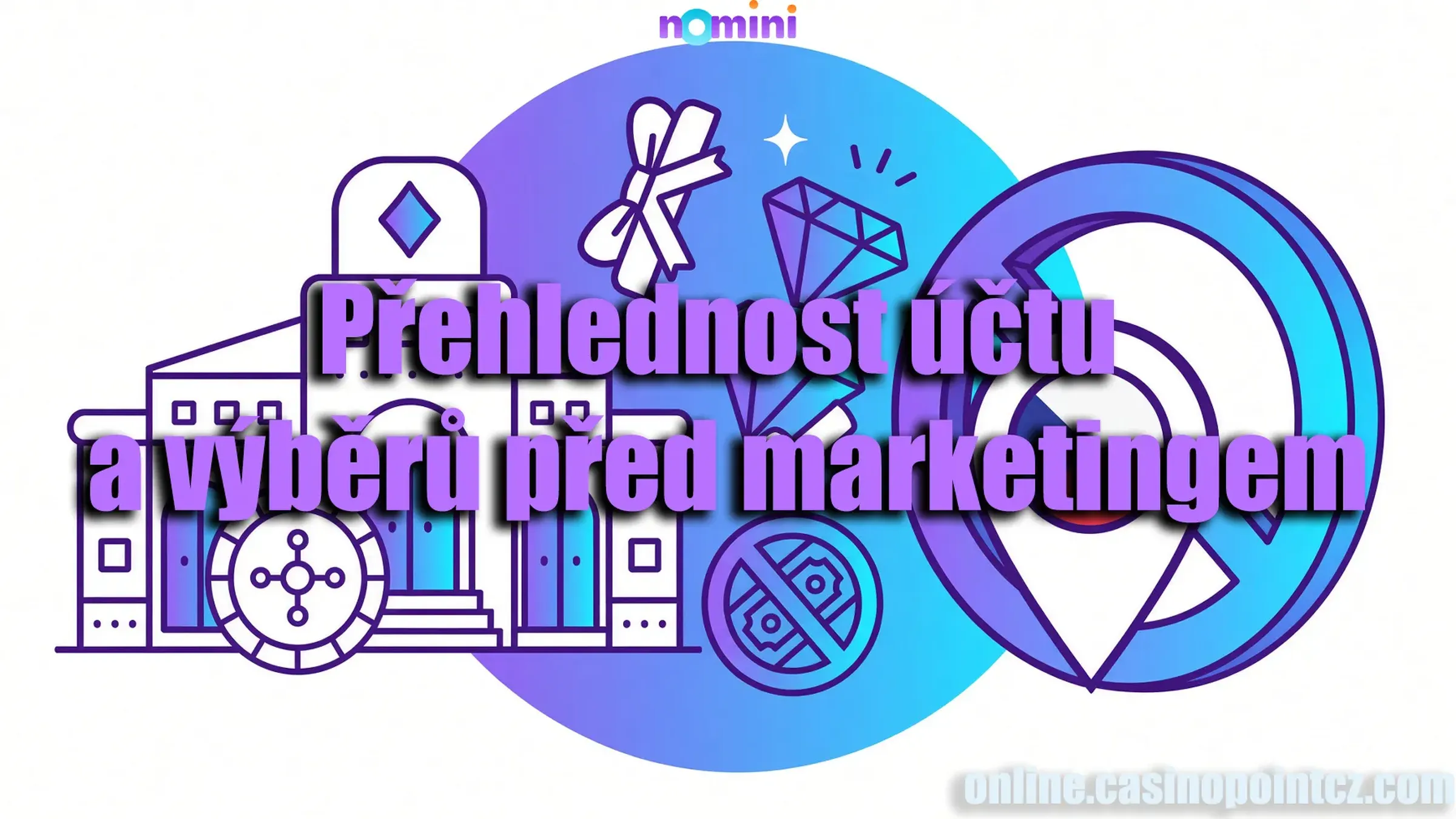 Přehlednost účtu a výběrů před marketingem
